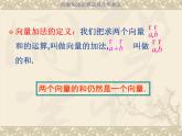 人教版高一数学必修四 2.2  平面向量的线性运算课件课件（共18张PPT）