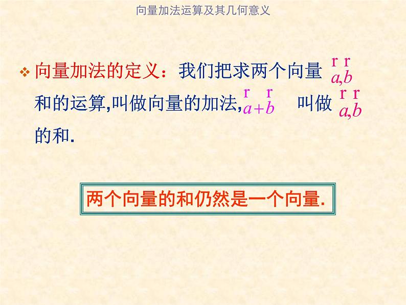 人教版高一数学必修四 2.2  平面向量的线性运算课件课件（共19张PPT）第6页