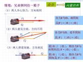 人教版高一数学必修四 2.2 平面向量的线性运算--加法.课件（共13张PPT）