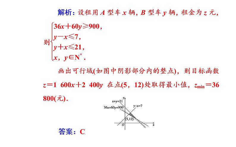 数学人教A版必修5课件3.3二元一次不等式（组）与简单的线性3.3.2第2课时 线性规划的实际应用第7页