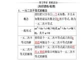 数学人教A版必修5课件3.2一元二次不等式及其解法第1课时 一元二次不等式的概念及其解法