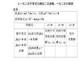 数学人教A版必修5课件3.2一元二次不等式及其解法第1课时 一元二次不等式的概念及其解法