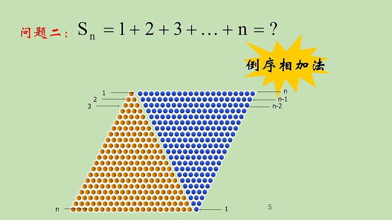 高中数学人教A版必修五第二章2.3 等差数列的前n项和课件（共19张PPT）05