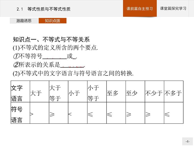 2020-2021学年高中数学新人教A版必修第一册 2.1　等式性质与不等式性质 课件（42张）04