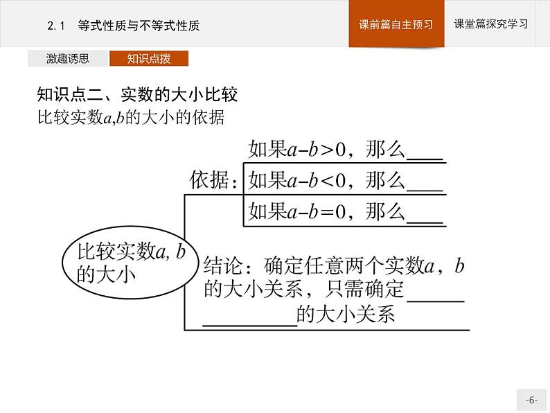 2020-2021学年高中数学新人教A版必修第一册 2.1　等式性质与不等式性质 课件（42张）06