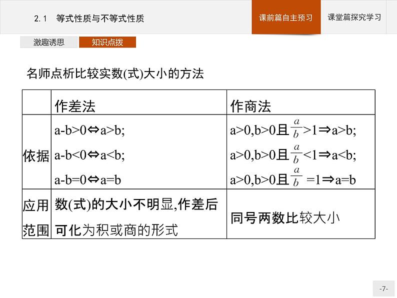 2020-2021学年高中数学新人教A版必修第一册 2.1　等式性质与不等式性质 课件（42张）07