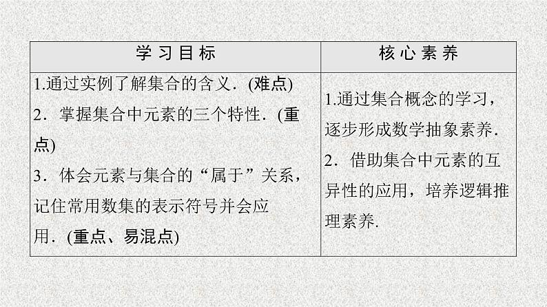 2020-2021学年高中数学新人教A版必修第一册   1.1第1课时集合的含义   课件（45张）02