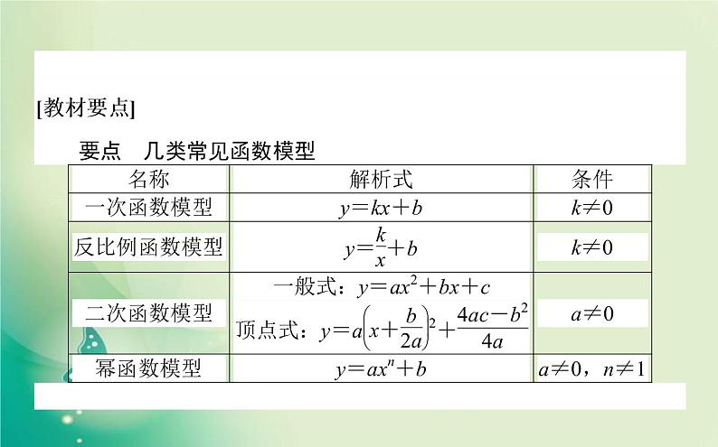 2020-2021学年高中数学新人教A版必修第一册 3.4 函数的应用(一) 课件（21张）第3页