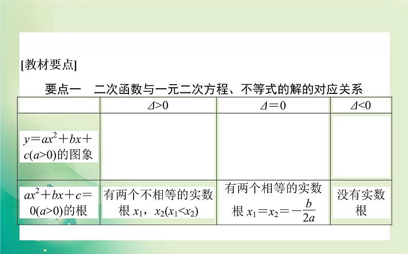2020-2021学年高中数学新人教A版必修第一册 2.3 二次函数与一元二次方程、不等式 课件（34张）03