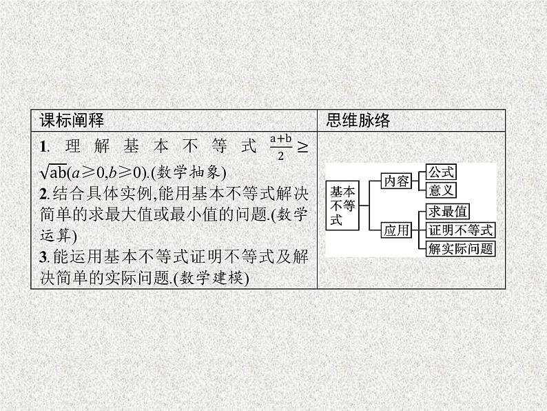 2020-2021学年高中数学新人教A版必修第一册   基本不等式   课件（24张）02