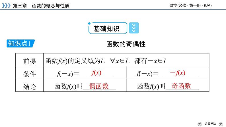 2020-2021学年高中数学新人教A版必修第一册 3.2.2 奇偶性 课件（47张）06