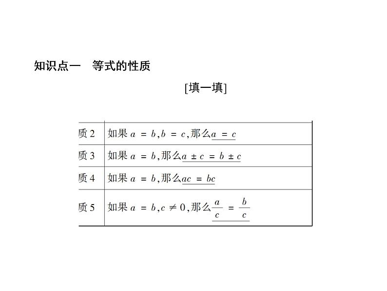 2020-2021学年高中数学新人教A版必修第一册 2-1 第2课时　等式性质与不等式性质 课件（40张）07
