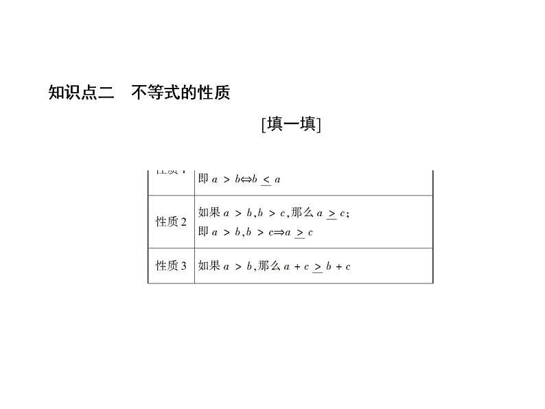 2020-2021学年高中数学新人教A版必修第一册 2-1 第2课时　等式性质与不等式性质 课件（40张）08