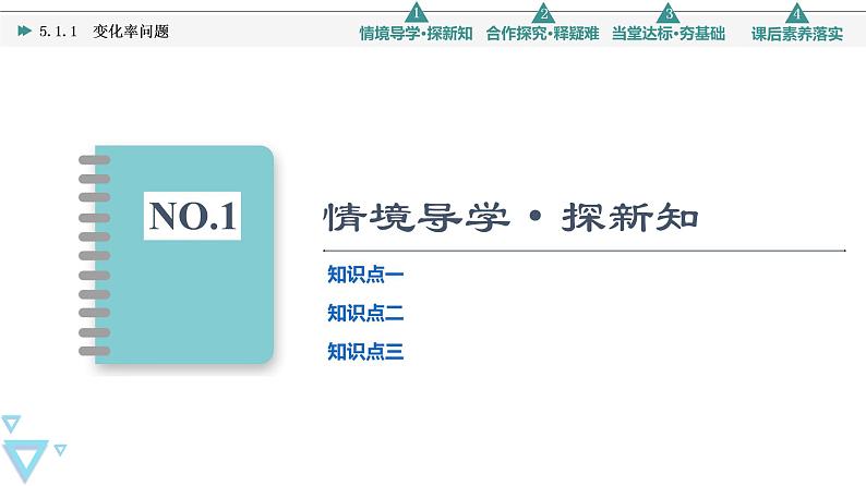 2021年人教A版 (2019)数学选择性必修 第二册：5.1.1变化率问题 课件PPT03