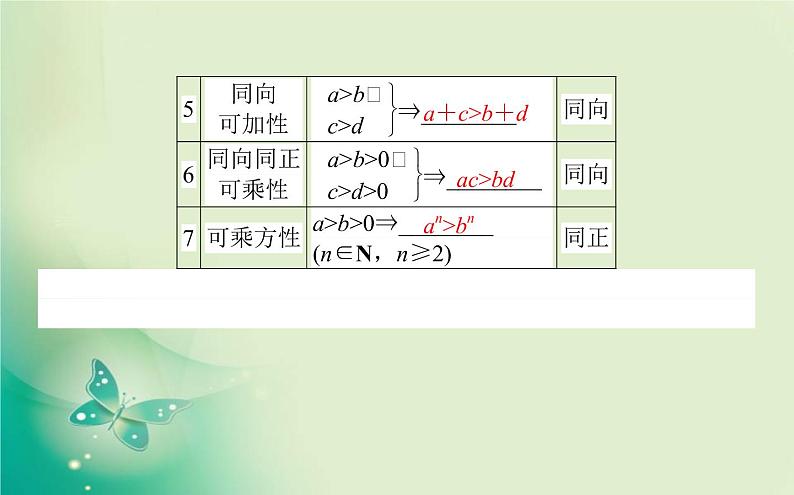 2020-2021学年高中数学新人教A版必修第一册 2.1 等式性质与不等式性质 课件（25张）第6页