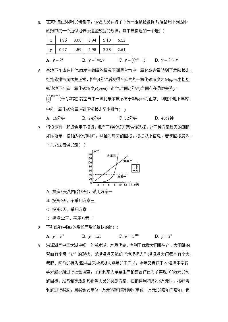 4.5.1几种函数增长快慢的比较    同步练习  湘教版（2019）高中数学必修第一册02