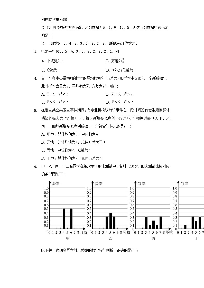 6.4用样本估计总体    同步练习  湘教版（2019）高中数学必修第一册第2页