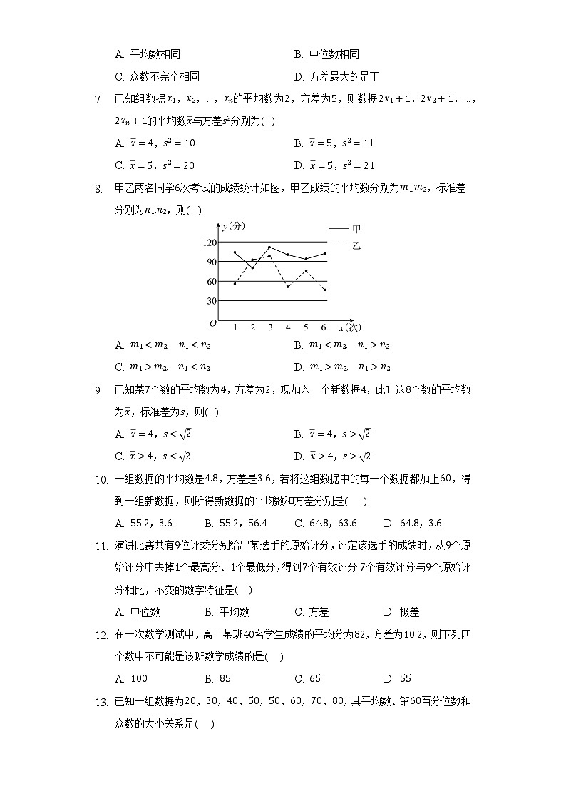 6.4用样本估计总体    同步练习  湘教版（2019）高中数学必修第一册第3页