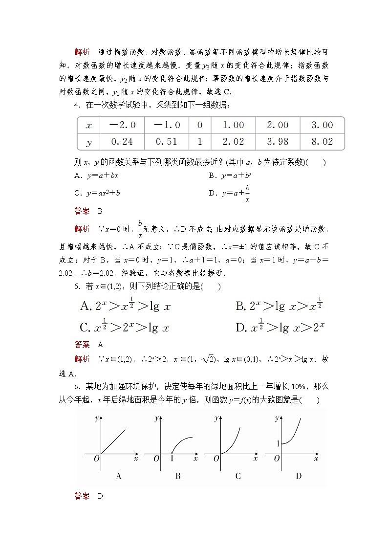 2020-2021学年高中数学人教A版（2019）必修第一册 4.4.3 不同函数增长的差异 作业2第2页