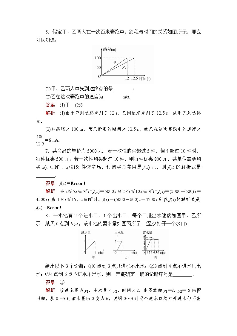 2020-2021学年高中数学人教A版（2019）必修第一册 3.1.2  第2课时 函数表示法的应用 作业 练习03