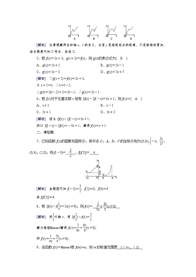 2020-2021学年高中数学人教A版（2019）必修第一册 3.1.2 第1课时 函数的表示法 作业第2页