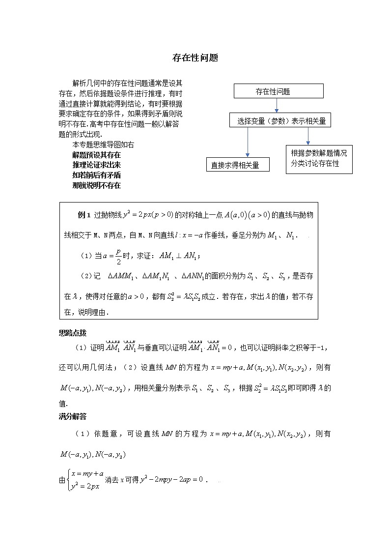 专题04 圆锥曲线存在性问题压轴题-解析版第1页
