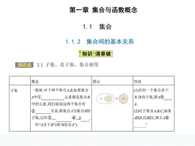 1.1.2　集合间的基本关系课件PPT01