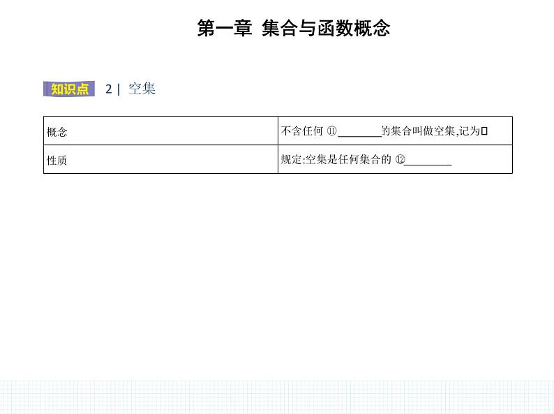1.1.2　集合间的基本关系课件PPT03
