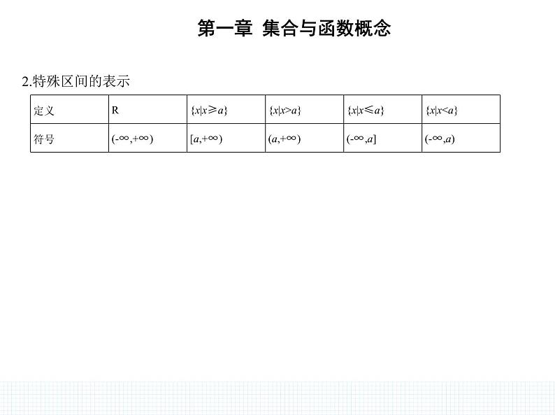 1.2.1　函数的概念课件PPT第5页