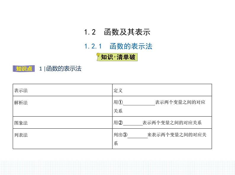 1.2.2　函数的表示法课件PPT01