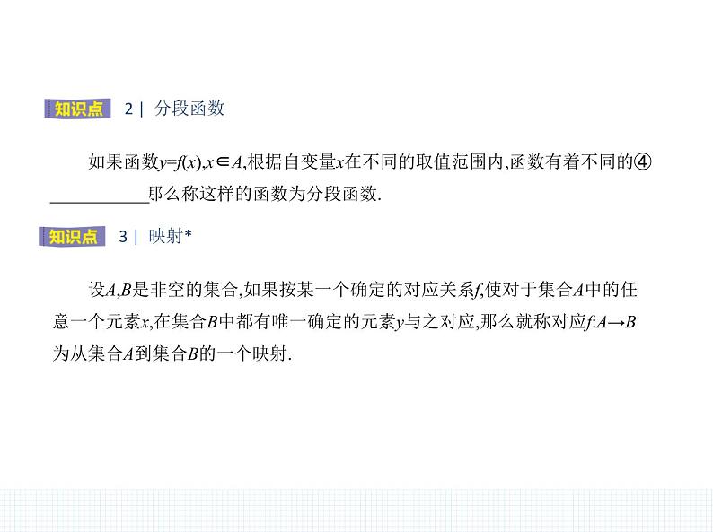 1.2.2　函数的表示法课件PPT02