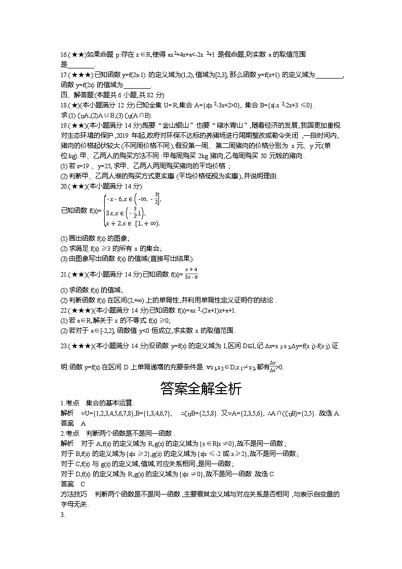 3、【全国百强校】山东省枣庄市第八中学东校区2019-2020学年高一上学期10月月考数学试题（学生版）03