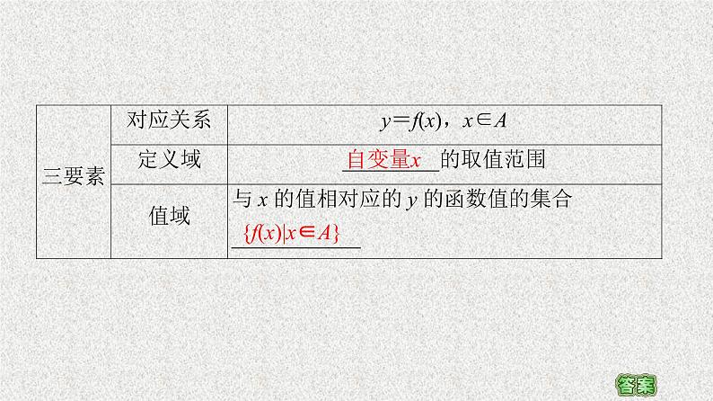 2020-2021学年高中数学新人教A版必修第一册   3.1.1函数的概念   课件（61张）08