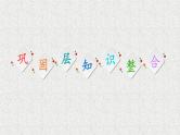 2020-2021学年高中数学新人教A版必修第一册   第3章 函数的概念与性质章末综合提升   课件（40张）