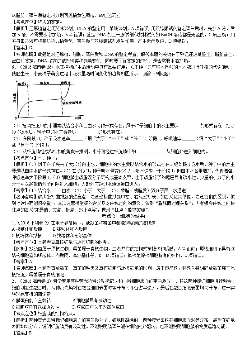 2016高考真题详细解析及考点透析02