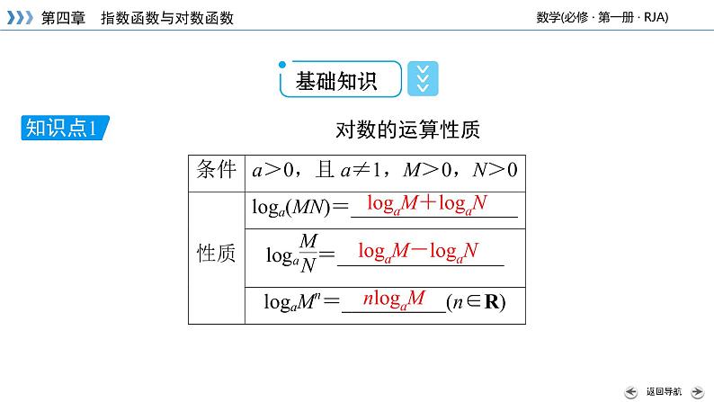 2020-2021学年高中数学新人教A版必修第一册 4.3.2 对数的运算 课件（37张）05