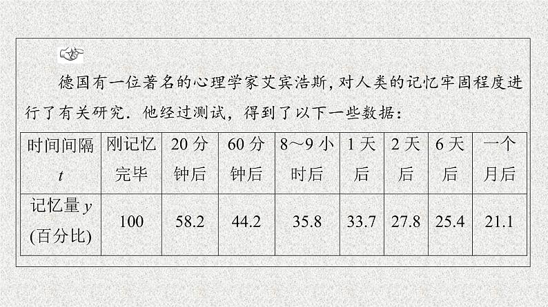 2020-2021学年高中数学新人教A版必修第一册   3.2.1第1课时函数的单调性   课件（46张）04