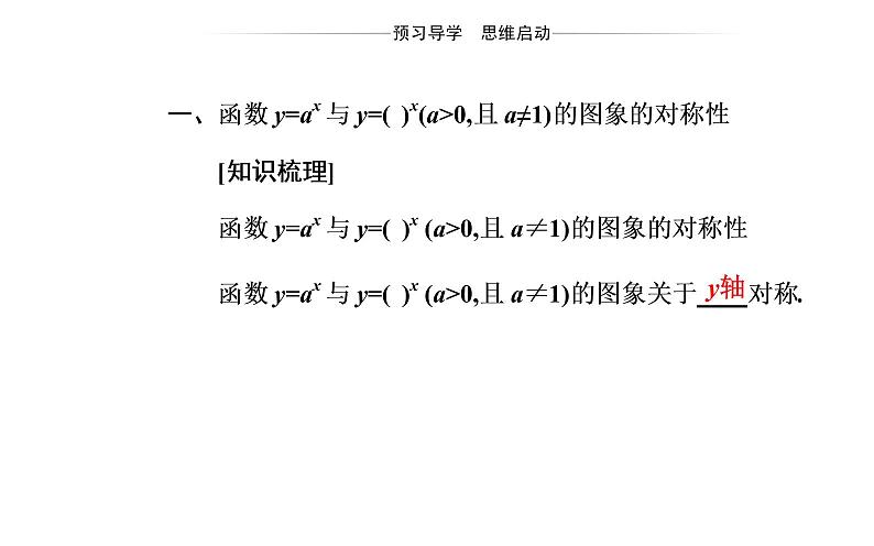 2020-2021学年高中数学新人教A版必修第一册 4.2.2指数函数的图象和性质 课件（30张）03