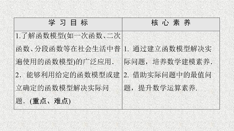 2020-2021学年高中数学新人教A版必修第一册   3.4函数的应用一   课件（46张）02