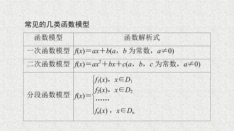 2020-2021学年高中数学新人教A版必修第一册   3.4函数的应用一   课件（46张）第8页