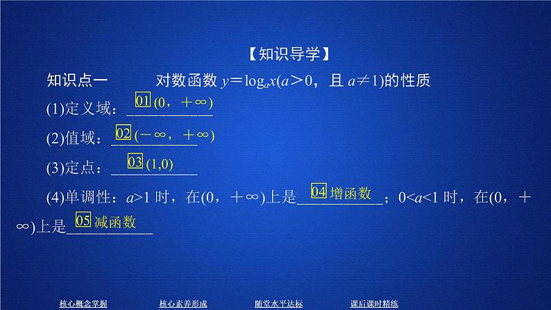 2020-2021学年高中数学新人教A版必修第一册 4.4.2  第2课时 对数函数性质的应用 课件（35张）第4页