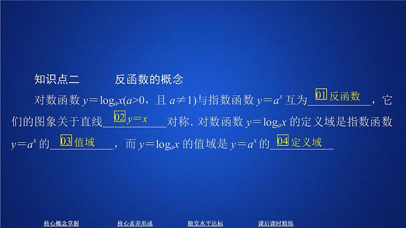 2020-2021学年高中数学新人教A版必修第一册 4.4.2  第2课时 对数函数性质的应用 课件（35张）06