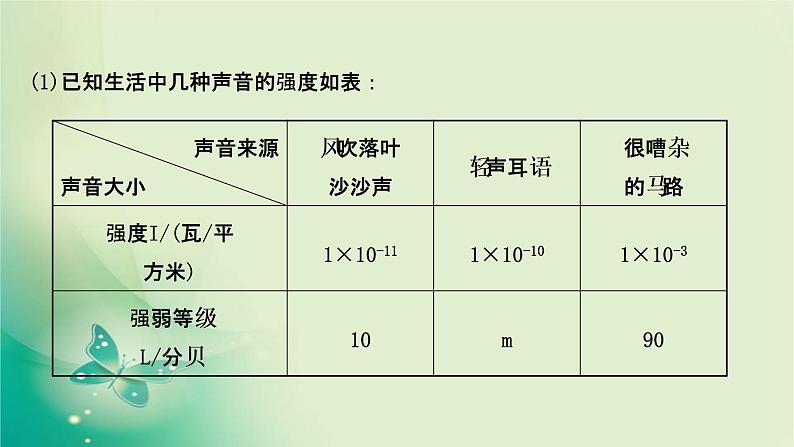 2020-2021学年高中数学新人教A版必修第一册 4.4.2.2 对数函数的图象和性质的应用 课件（30张）03