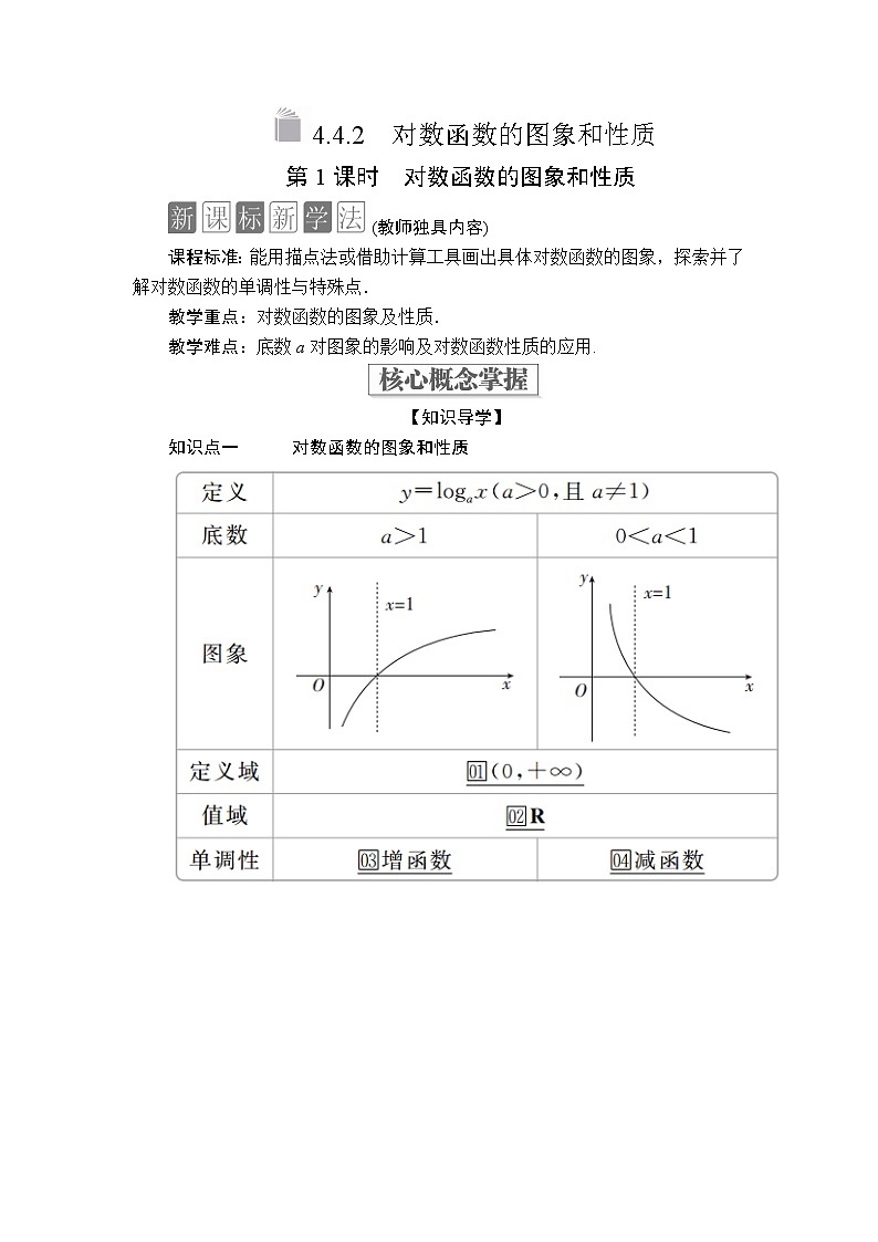 2020-2021学年高中数学人教A版（2019）必修第一册 4.4.2  第1课时 对数函数的图象和性质 学案(1)01