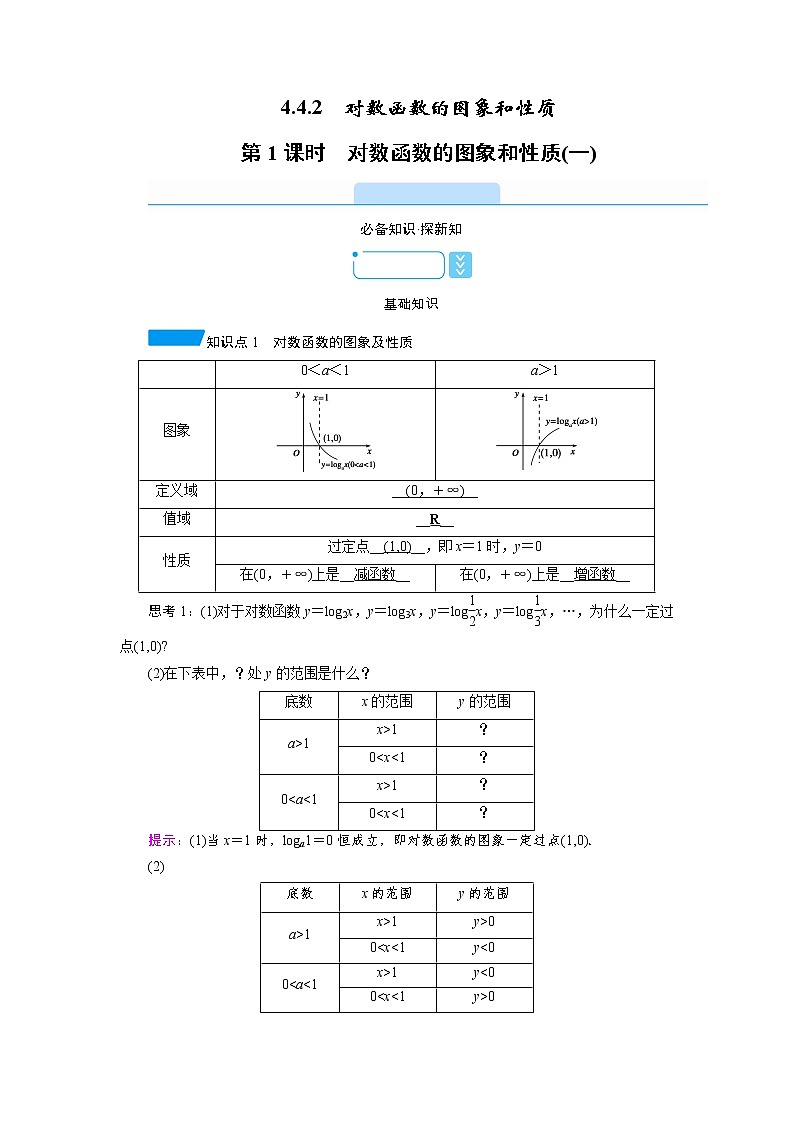 2020-2021学年高中数学人教A版（2019）必修第一册 4.4.2 第1课时　对数函数的图象和性质(一) 学案01