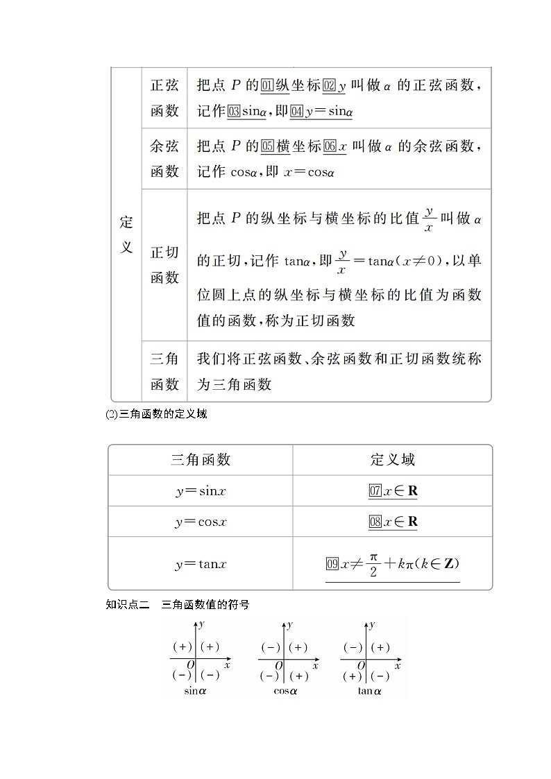 2020-2021学年高中数学人教A版（2019）必修第一册 5.2.1 三角函数的概念 学案202