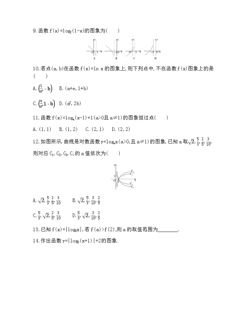 2.2.2第1课时   对数函数的概念与图象练习题03