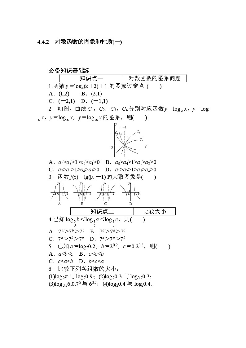 2020-2021学年高中数学人教A版（2019）必修第一册  4.4.2　对数函数的图象和性质(一) 作业第1页