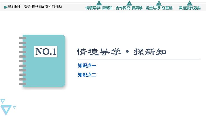 第4章　4.2　4.2.2　第2课时　等差数列前n项和的性质 课件（50张）第3页