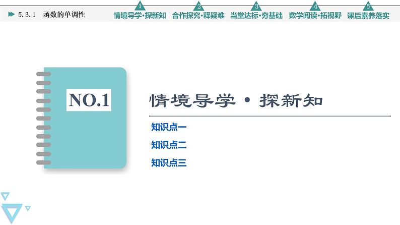 2021年人教A版 (2019)数学选择性必修 第二册：5.3.1函数的单调性 课件PPT03